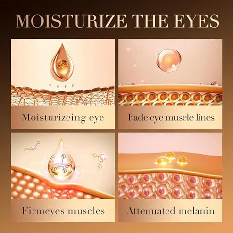 Retinol Caffeine Anti-Wrinkle Eye Cream