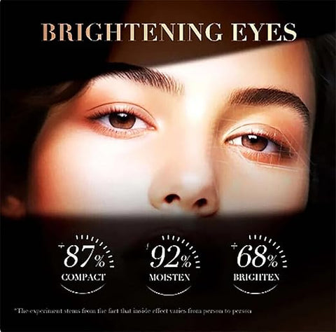 Retinol Caffeine Anti-Wrinkle Eye Cream